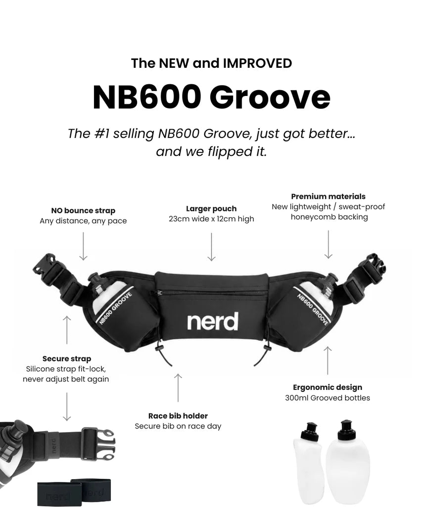 nerd belt NB600 Groove